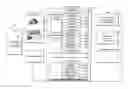 Fig. 01 - Medical payment system