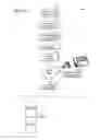 Fig. 05 - Medical payment system