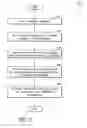 Fig. 07 - Medical payment system