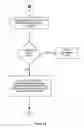 Fig. 08 - Method of delivering a pharmaceutical product via a medium