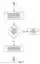 Fig. 11 - Method of delivering a pharmaceutical product via a medium