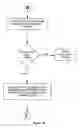 Fig. 12 - Method of delivering a pharmaceutical product via a medium