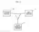 Fig. 03 - Adaptive Intervention and Management Method for Healthcare Organizations