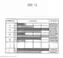 Fig. 16 - Adaptive Intervention and Management Method for Healthcare Organizations