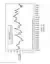 Fig. 04 - System and Method for Estimating Forward Retail Commodity Price Within a Geographic Boundary