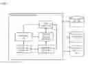 Fig. 03 - METHOD AND APPARATUS FOR VALIDATING REDEMPTION OF A COUPON