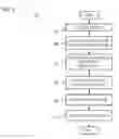 Fig. 04 - METHOD AND APPARATUS FOR VALIDATING REDEMPTION OF A COUPON