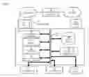 Fig. 13 - METHOD AND APPARATUS FOR VALIDATING REDEMPTION OF A COUPON