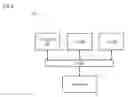 Fig. 14 - METHOD AND APPARATUS FOR VALIDATING REDEMPTION OF A COUPON