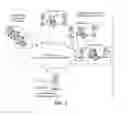 Fig. 02 - Systems and methods for online selection of service providers and management of service accounts