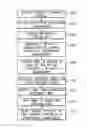Fig. 01 - Auto Repair Estimation System