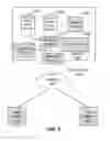 Fig. 08 - Sharing information between tenants of a multi-tenant database