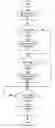 Fig. 01 - RECOVERABLE EXECUTION