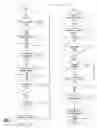 Fig. 07 - RECOVERABLE EXECUTION
