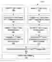 Fig. 01 - Methods and apparatus for computing graph similarity via sequence similarity