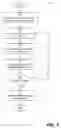 Fig. 07 - PRESENTING SUPPLEMENTAL CONTENT IN CONTEXT