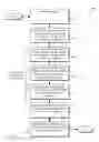 Fig. 07 - Service for Aggregating Event Information