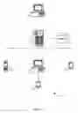 Fig. 02 - Managing searches on mobile devices