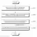 Fig. 01 - Document ranking system and method based on contribution scoring