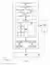 Fig. 02 - Tracking object fields using relocatable object watchpoints
