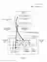 Fig. 09 - Tracking object fields using relocatable object watchpoints