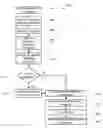 Fig. 01 - METHOD FOR ASSISTED MESSAGE GENERATION