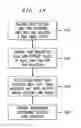 Fig. 14 - Technique for providing a personalized electronic messaging service through an information assistance provider