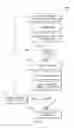Fig. 07 - Methods and systems for providing customized domain messages