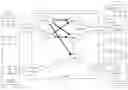 Fig. 02 - Systems and methods for service assurance using virtualized federated presence infrastructure
