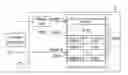Fig. 01 - Debug method for computer system