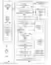 Fig. 01 - Generating text manipulation programs using input-output examples