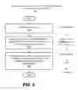 Fig. 07 - Generating text manipulation programs using input-output examples