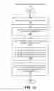 Fig. 13 - Generating text manipulation programs using input-output examples