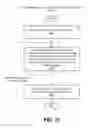 Fig. 22 - Generating text manipulation programs using input-output examples