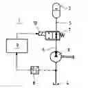 Fig. 01 - Hydrostatic System Having A Hydropneumatic Accumulator