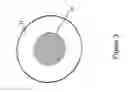 Fig. 04 - Animal Collar