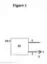 Fig. 02 - Spark intensifier system