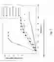Fig. 09 - ELECTROCHEMICAL SYSTEM AND METHOD FOR MACHINING STRONGLY PASSIVATING METALS