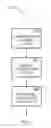 Fig. 06 - Power delivery unit, plasma spray system, and method of using plasma spray system