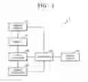 Fig. 02 - X-ray detector and X-ray image detecting method