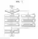 Fig. 07 - X-ray detector and X-ray image detecting method