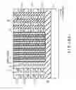 Fig. 197 - Nonvolatile semiconductor memory
