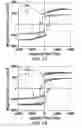 Fig. 13 - Magnetic tunnel junction device
