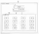 Fig. 01 - METHOD OF TESTING INTEGRATED CIRCUITS