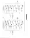 Fig. 03 - METHOD OF TESTING INTEGRATED CIRCUITS