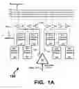 Fig. 02 - Programmable logic device structure using third dimensional memory