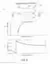Fig. 07 - PHASE SHIFTER