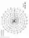Fig. 04 - Planar inverted-F antenna and wireless network device having the same