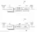 Fig. 01 - Antenna Coupled Radiation Sensor