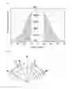 Fig. 05 - LIQUID CRYSTAL DISPLAY DEVICE